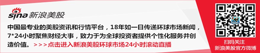 6月6日美股成交额前20：博通业绩指引不及预期，股价三连跌